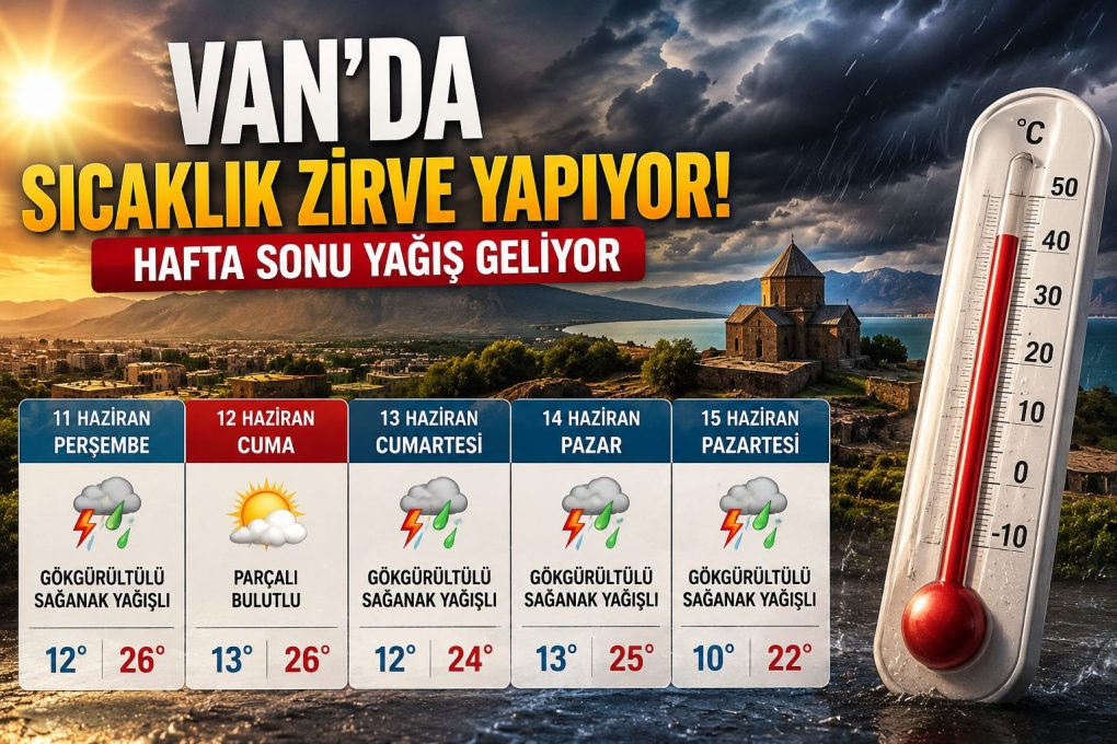 Van'da Sıcaklıklar Zirveye Çıkıyor, Haftasonu Yağışlı! 5 Günlük Hava Durumu